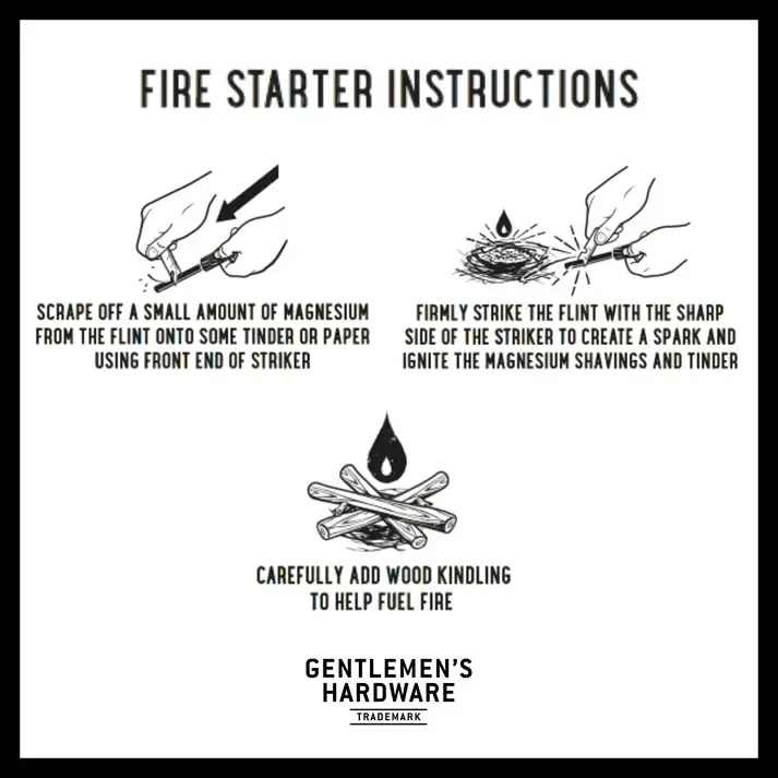 Survival Kit - Image 5